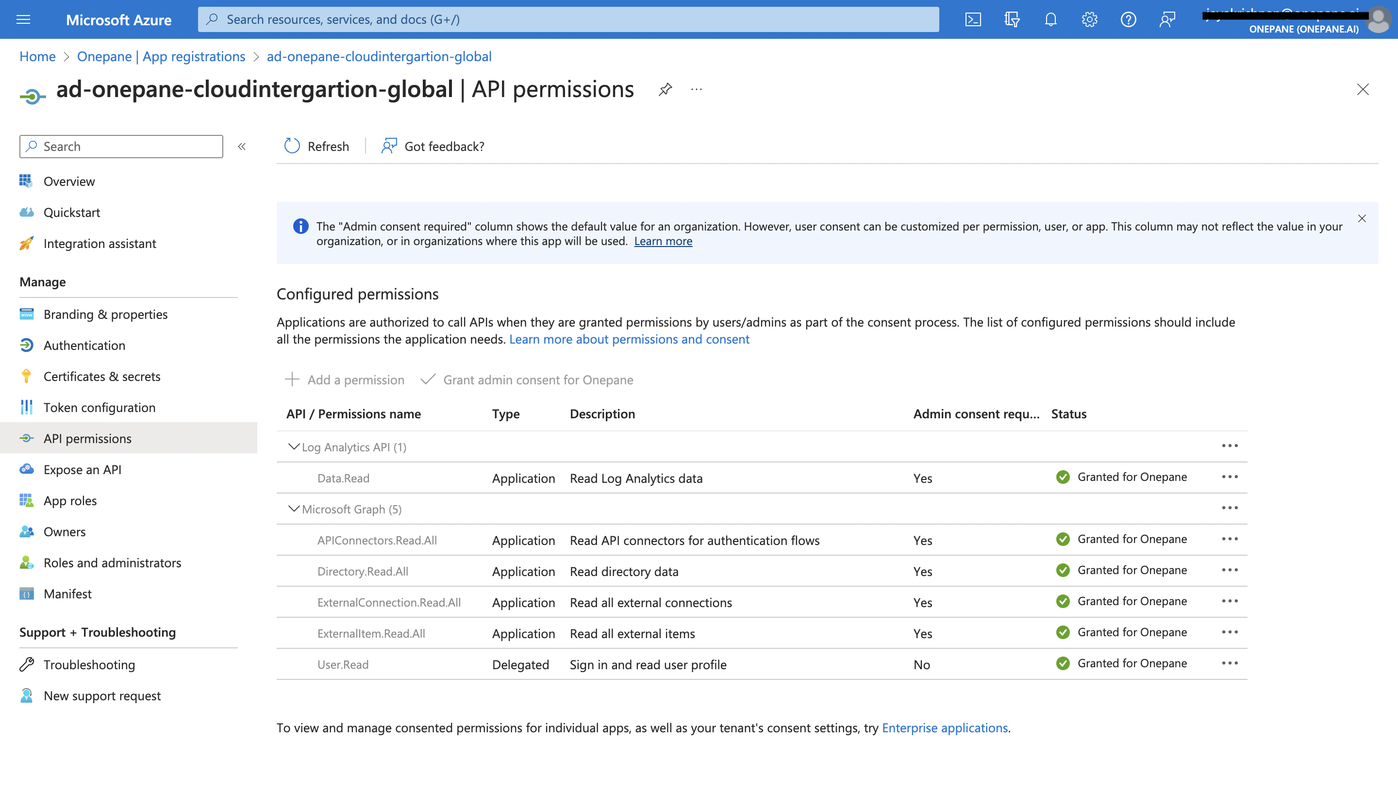 Api permissions