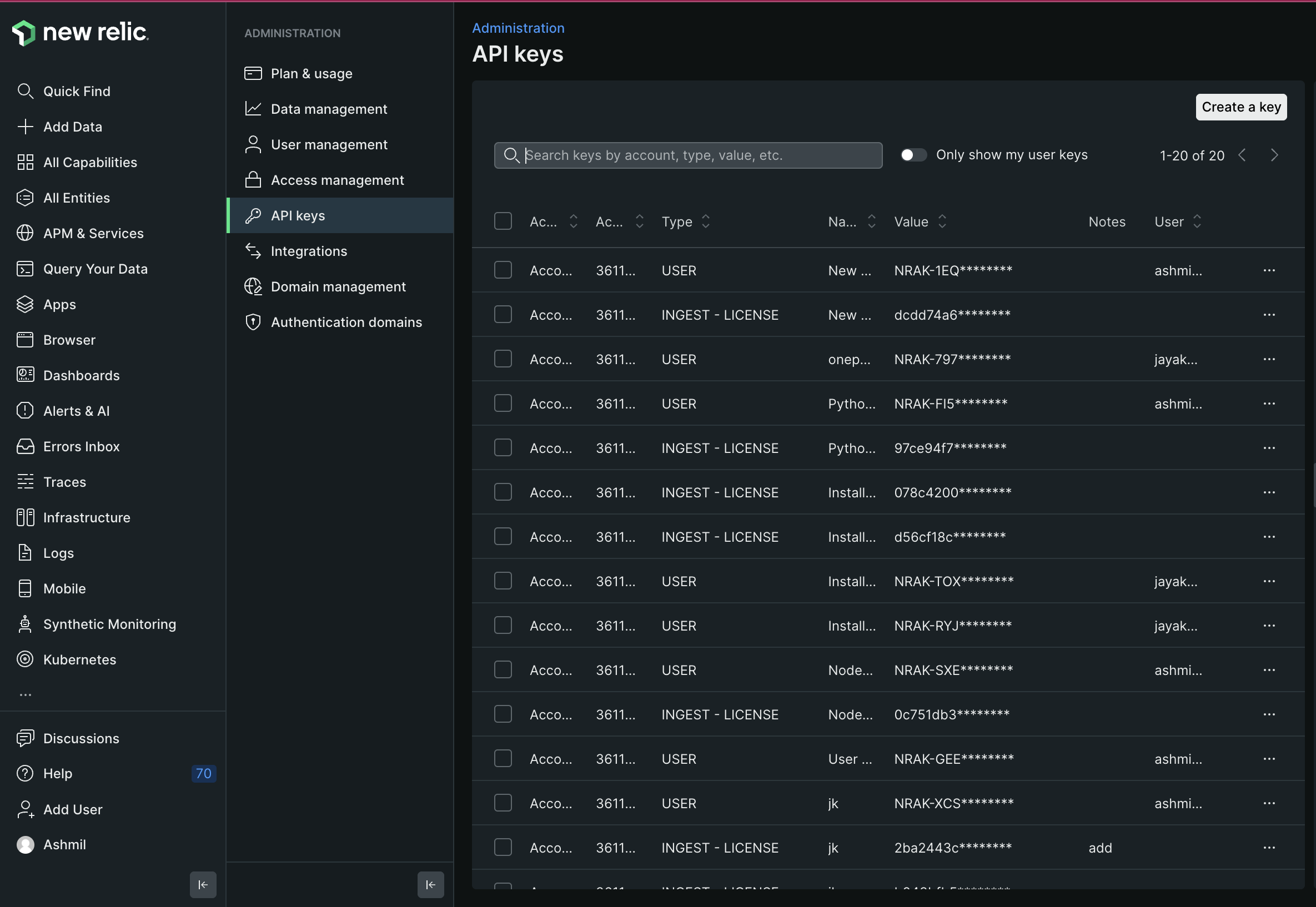 Newrelic api keys